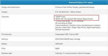 s11爆料最新信息是什么,揭秘电竞圈最新动态与热点事件 第3张 s11爆料最新信息是什么,揭秘电竞圈最新动态与热点事件 第3张