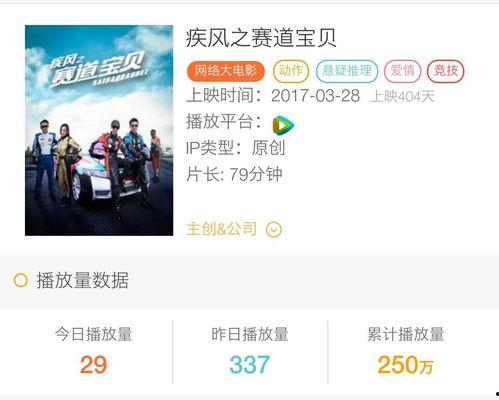 腾讯新闻网大燕网爆料,揭秘背后惊人真相  第3张